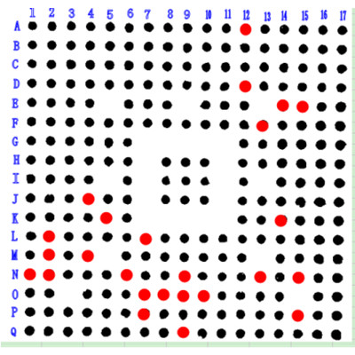 SMT貼片加工BGA空洞圖
